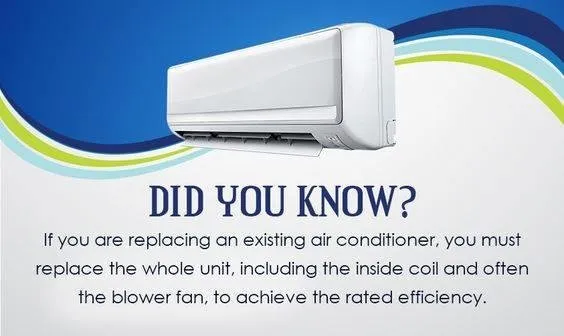 Slide of Dutch Heating and Cooling