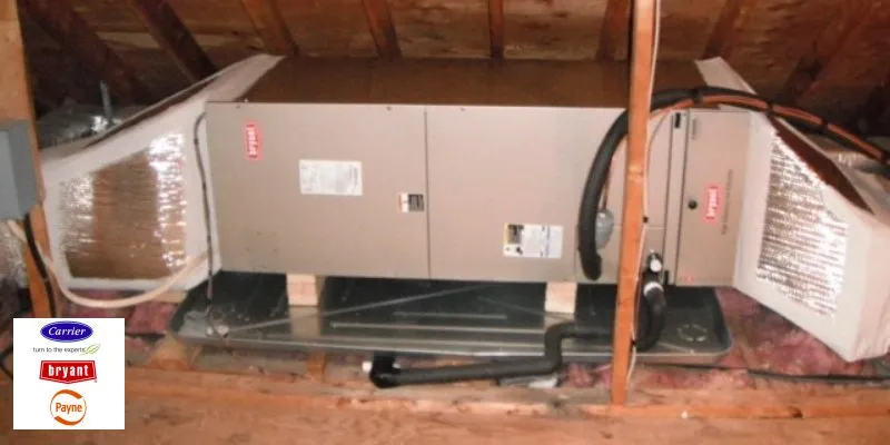 Slide of Dynamic Air-Care