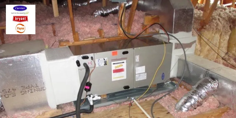 Slide of Dynamic Air-Care