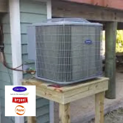 Slide of Dynamic Air-Care