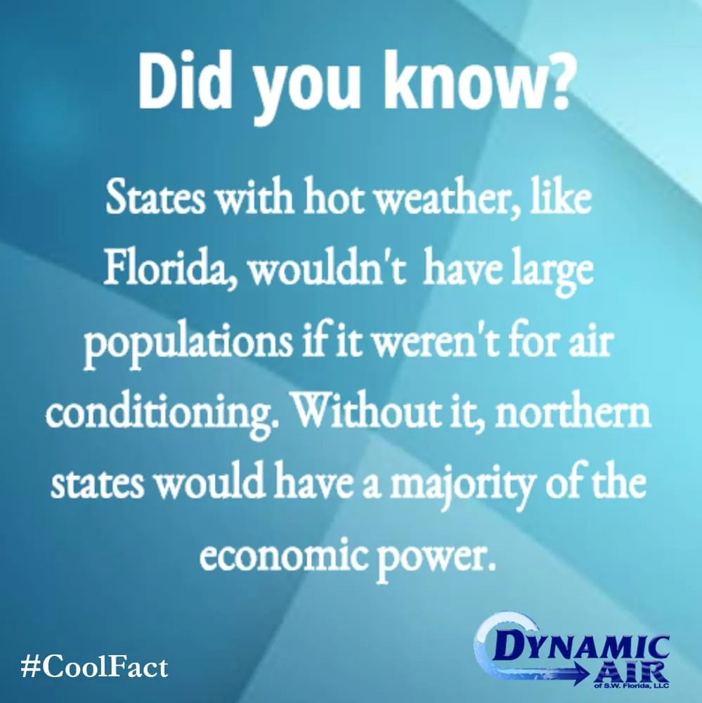 Slide of Dynamic Air of SW Florida