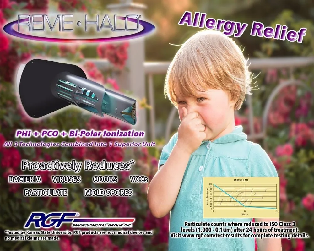 Slide of Dynamic Air of SW Florida