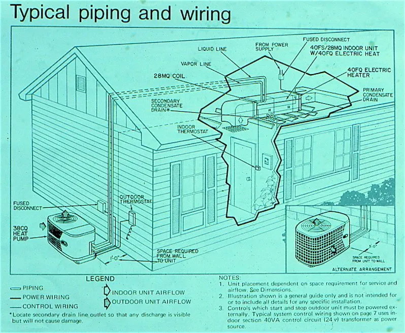Slide of Dynamic Air