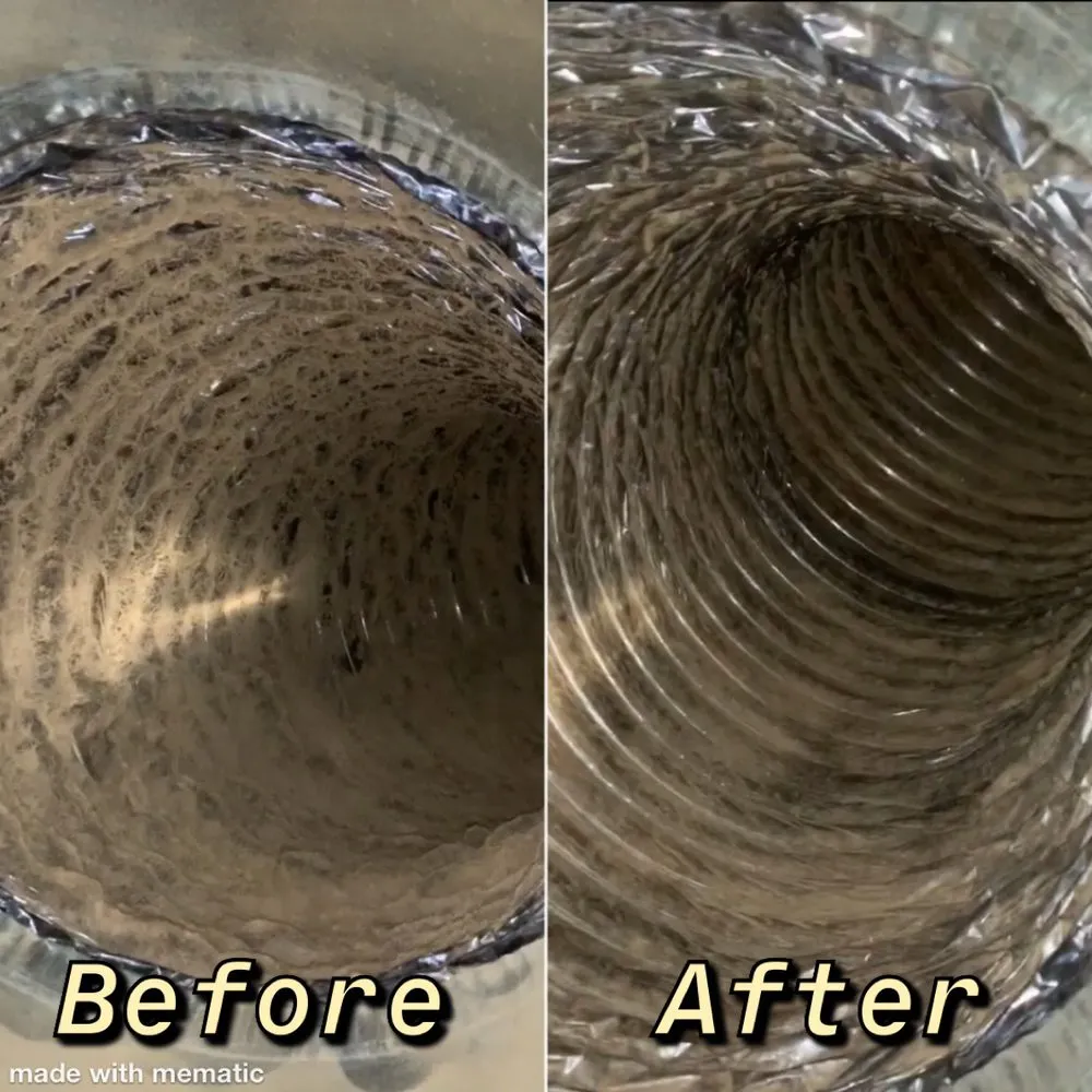 Slide of Dynamic Heating and Cooling