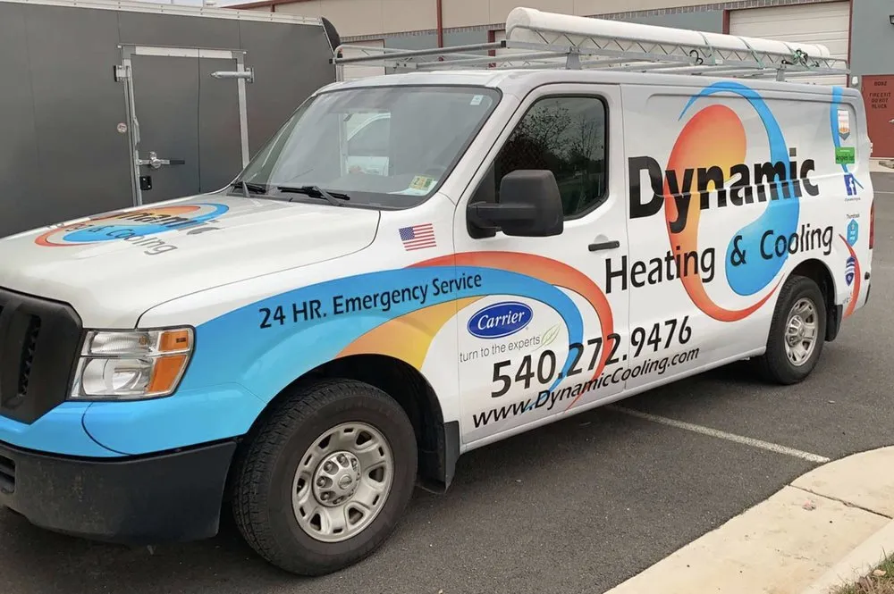 Slide of Dynamic Heating and Cooling