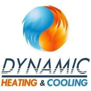 Slide of Dynamic Heating and Cooling