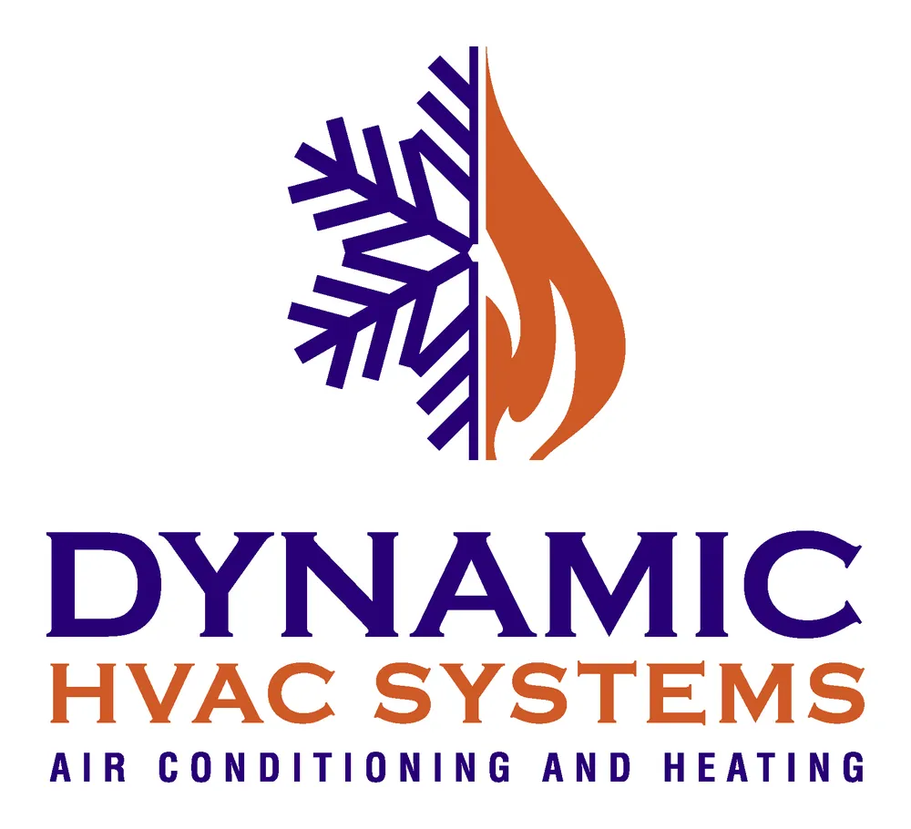 Slide of Dynamic HVAC Systems