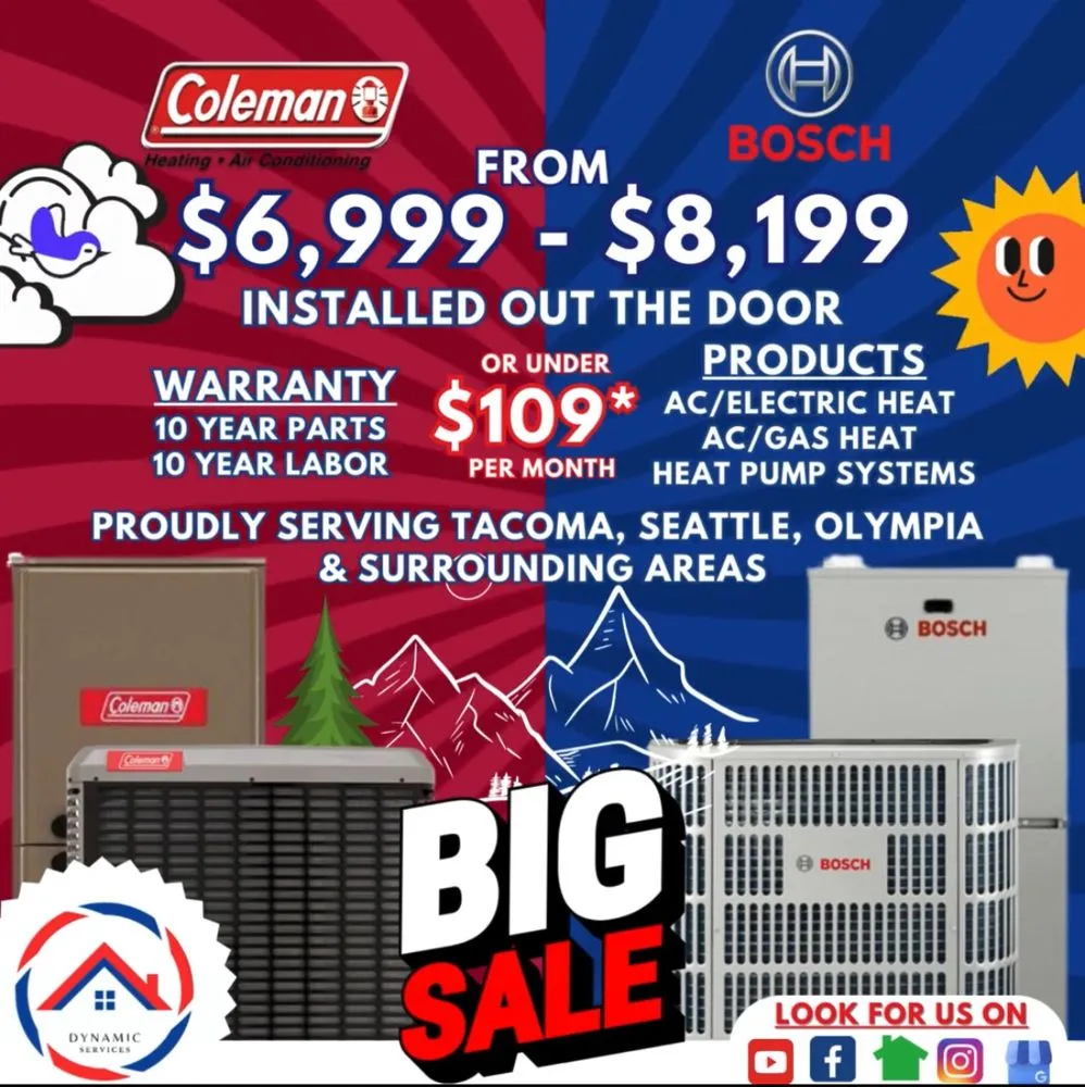 Slide of Dynamic Services