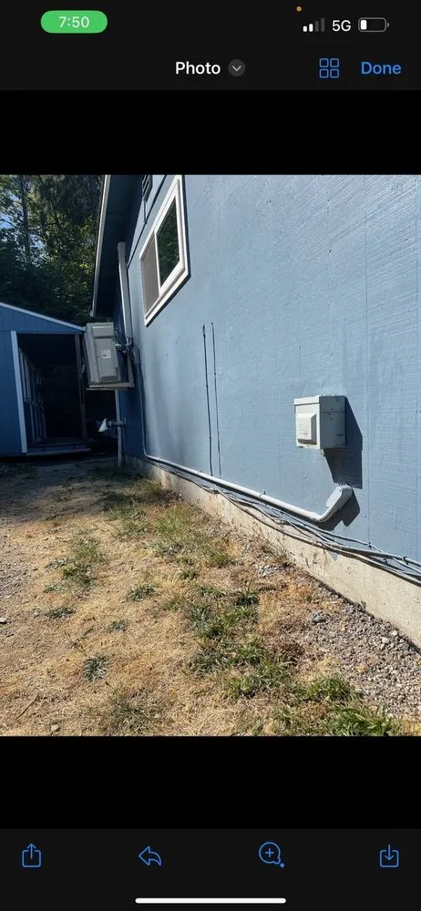 Slide of Dynamic Services