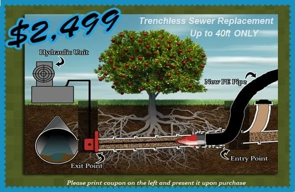 Slide of E-Z Plumbing & Trenchless Sewer