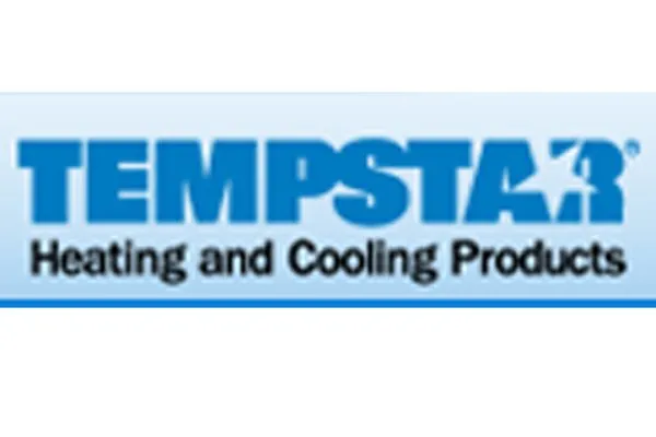 Eckstein Heating & Air