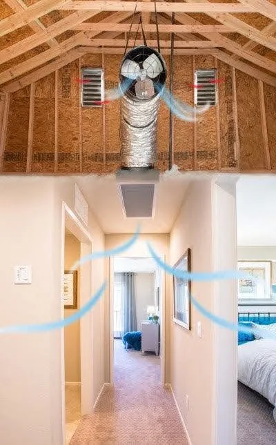 Slide of Eco Air Solutions - Arizona