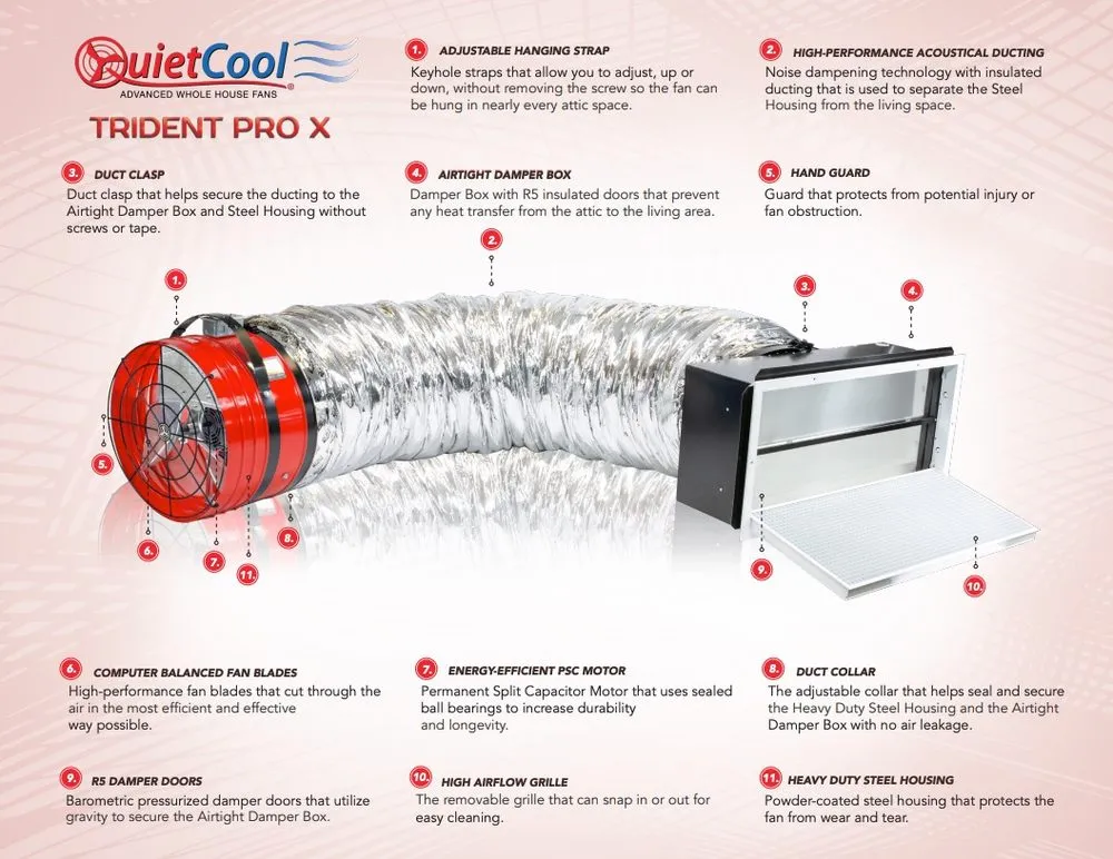 Slide of Eco Air Solutions of Colorado