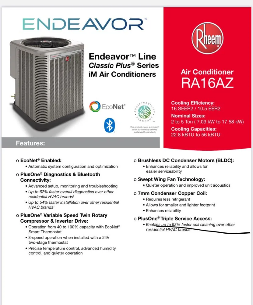 Slide of Eco AirFlow