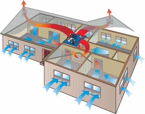 Slide of Eco Wright Remodeling