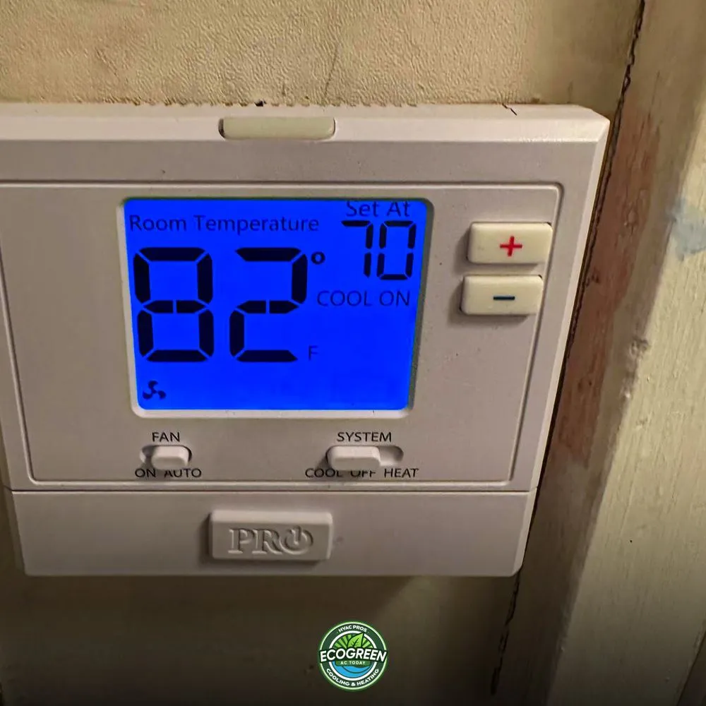 Slide of Ecogreen AC Today