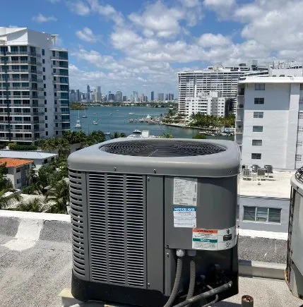 Slide of Ecogreen AC Today