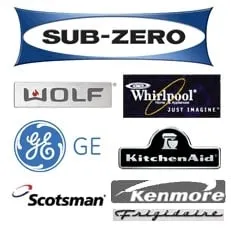 Slide of Economic Service Experts