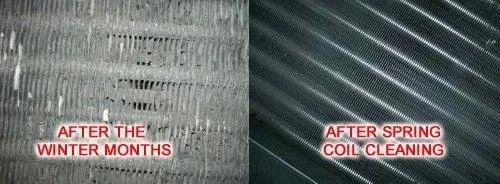 Slide of Economy Heating & Refrigeration