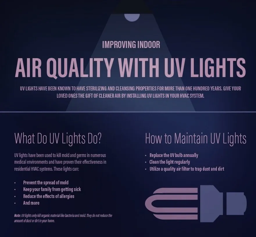 Slide of Ecopro Services