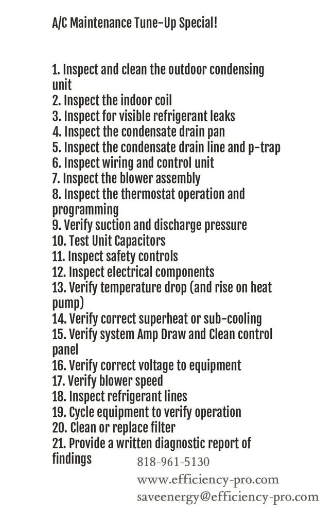 Slide of Efficiency Pro