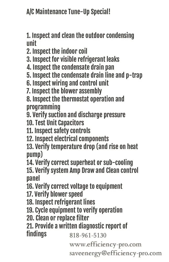 Slide of Efficiency Pro
