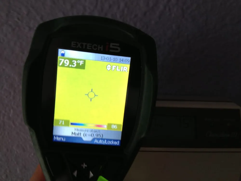 Slide of Efficient Home Solutions of Plano