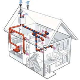 Slide of EK Complete Home Services