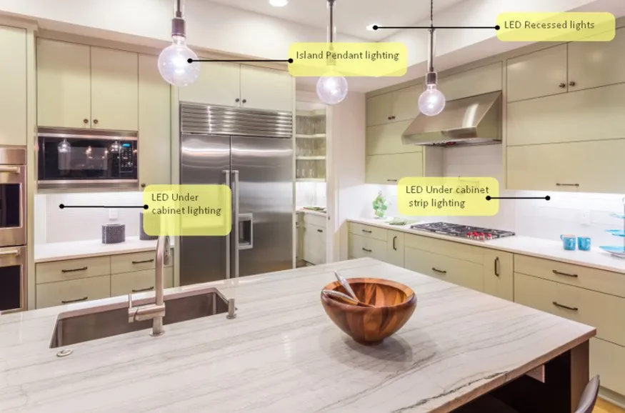 Slide of Electrician On Call