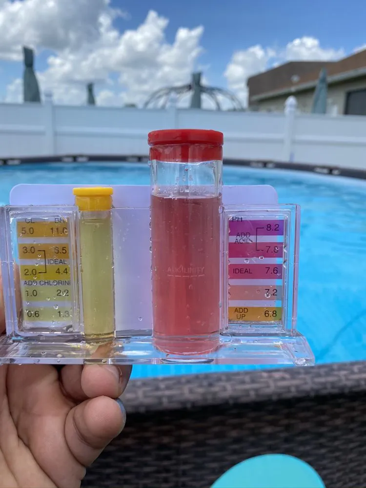 Slide of Elismulti Service