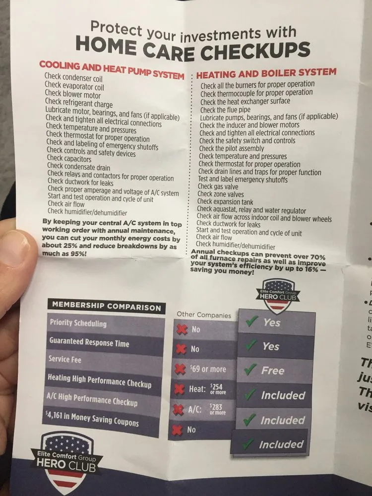 Slide of Elite Comfort Group