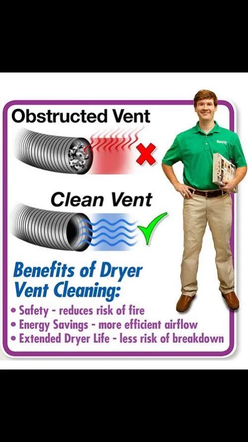 Slide of Elite Dryer Vent Cleaning