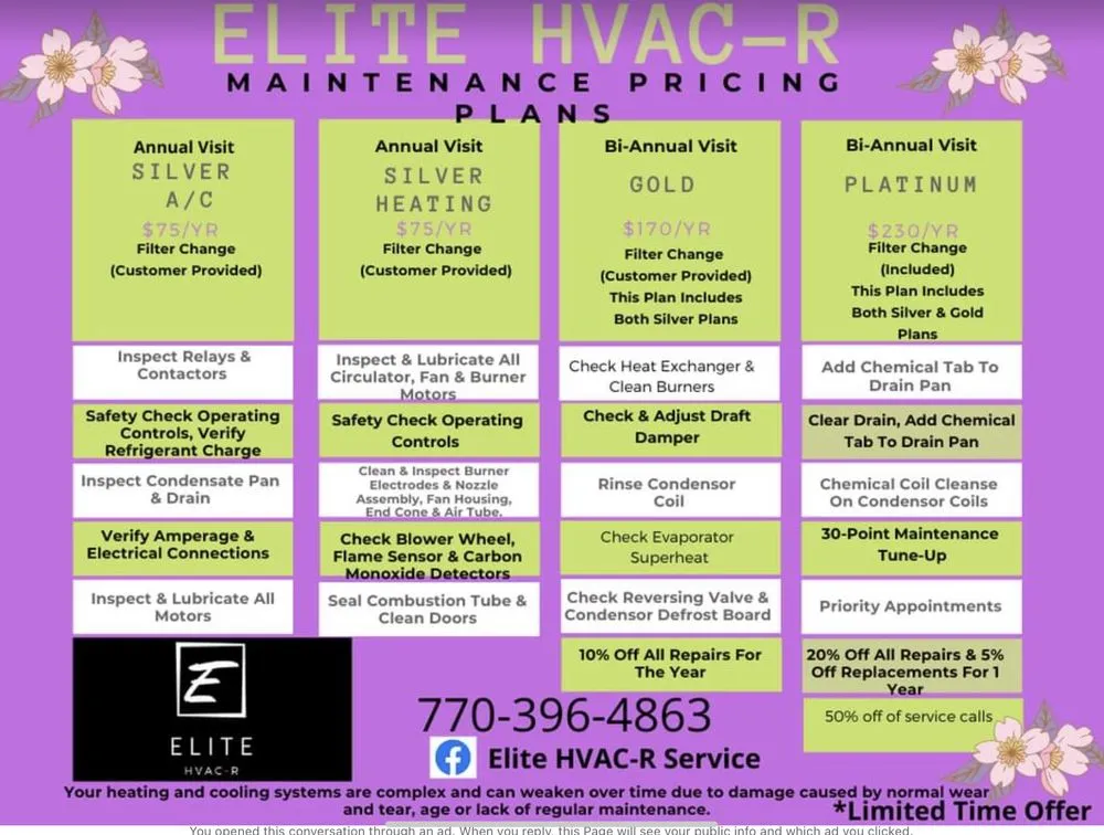 Slide of Elite HVAC-R Services