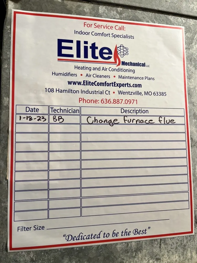 Slide of Elite Mechanical