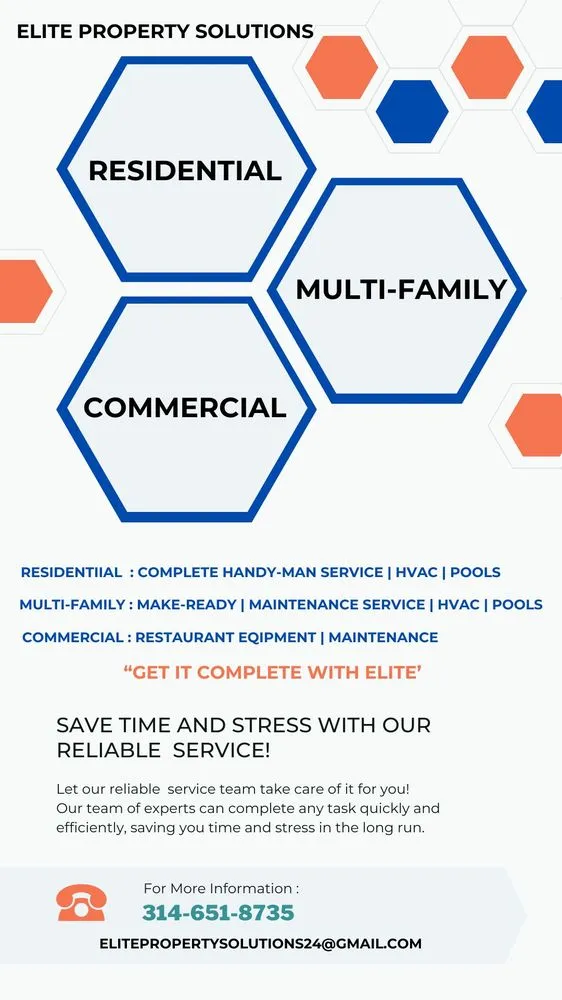 Slide of Elite Property Solutions