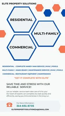 Elite Property Solutions