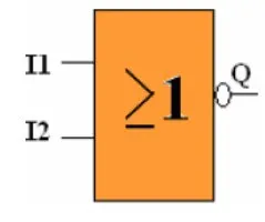 Slide of Empire Cool Services