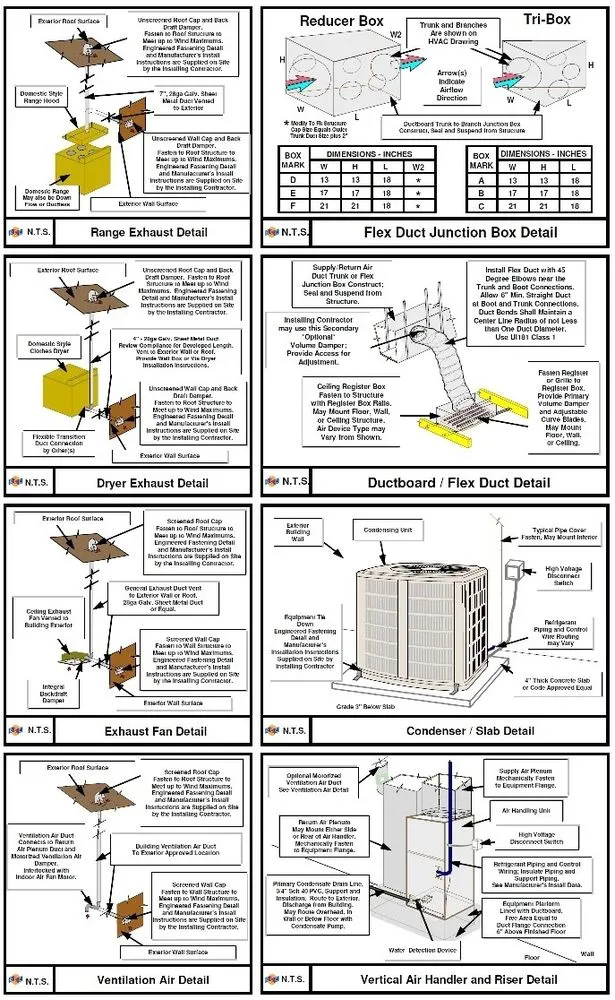 Slide of Energy Code Consulting