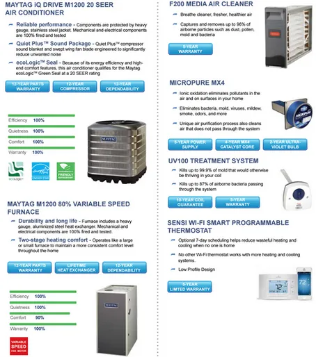 Slide of Energy Experts A/C & Solar