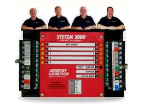 Slide of Energy Kinetics