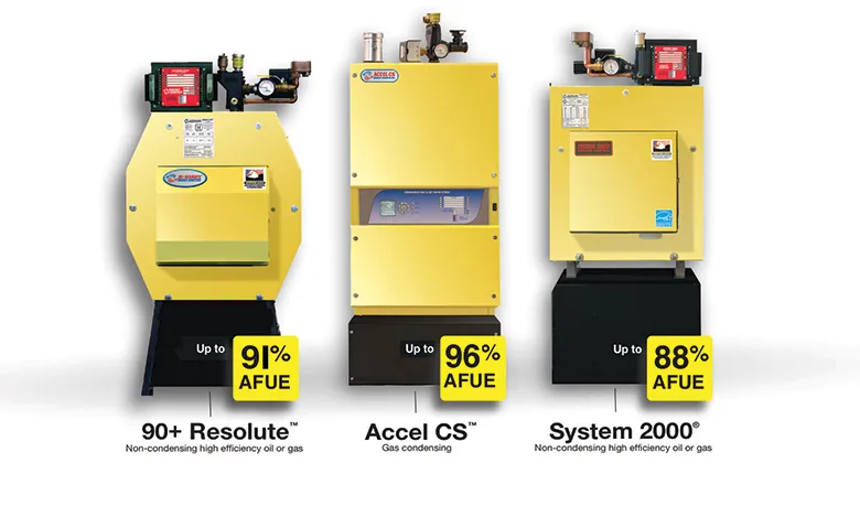 Slide of Energy Kinetics