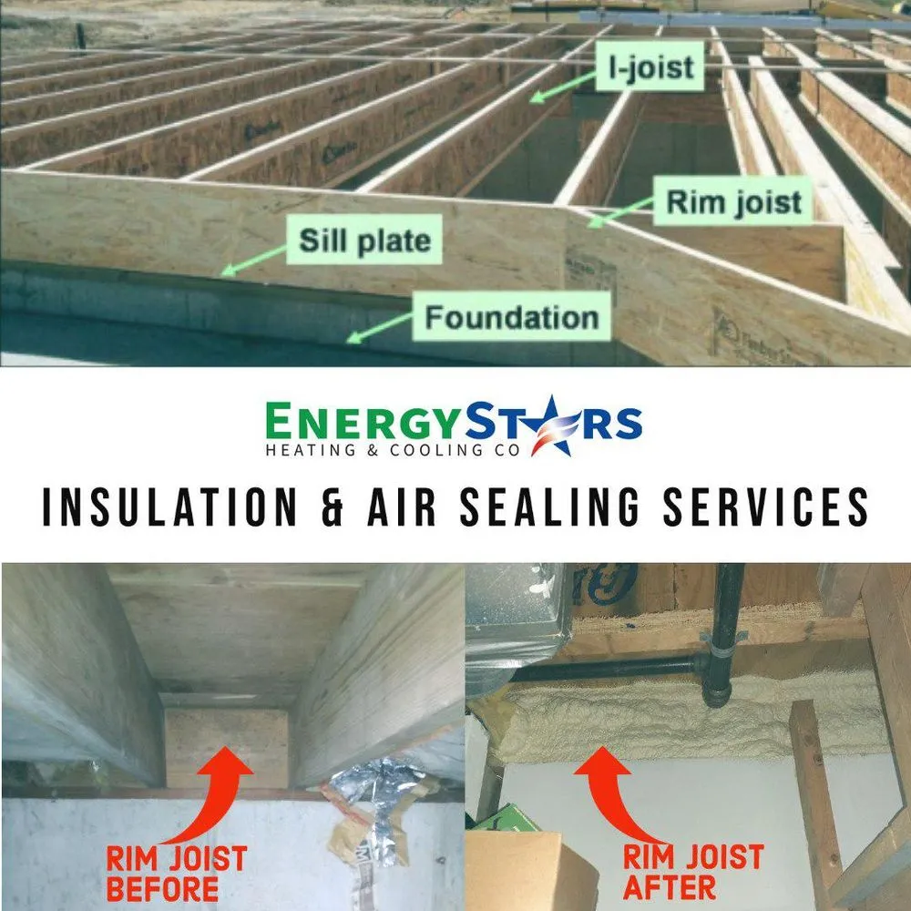 Slide of Energy Stars Heating & Cooling