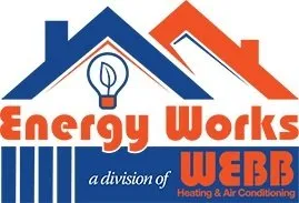 Slide of Energy Works