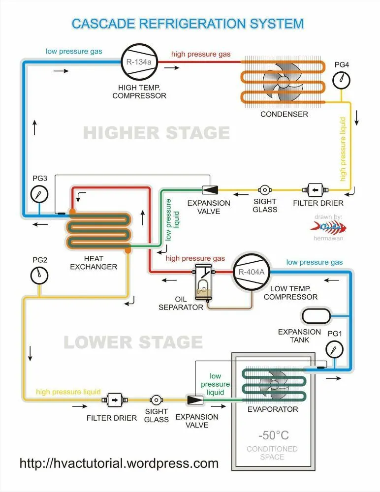Slide of Enertia HVAC/R