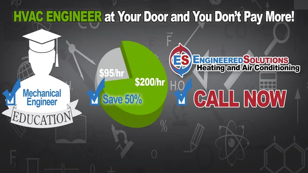 Local air conditioning service in St. Louis, MO by Engineered Solutions Heating & Air Conditioning