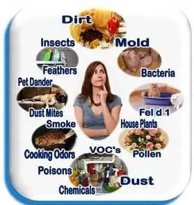 Environmental Air Exchange Corp Logo