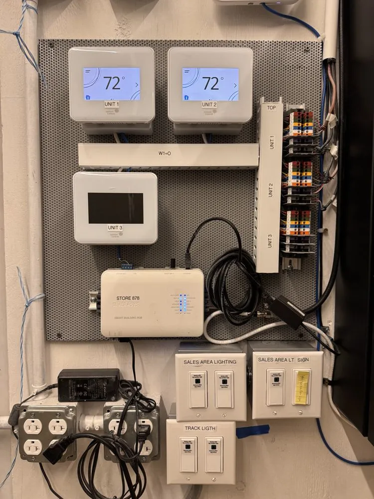 Slide of Environmental Innovations