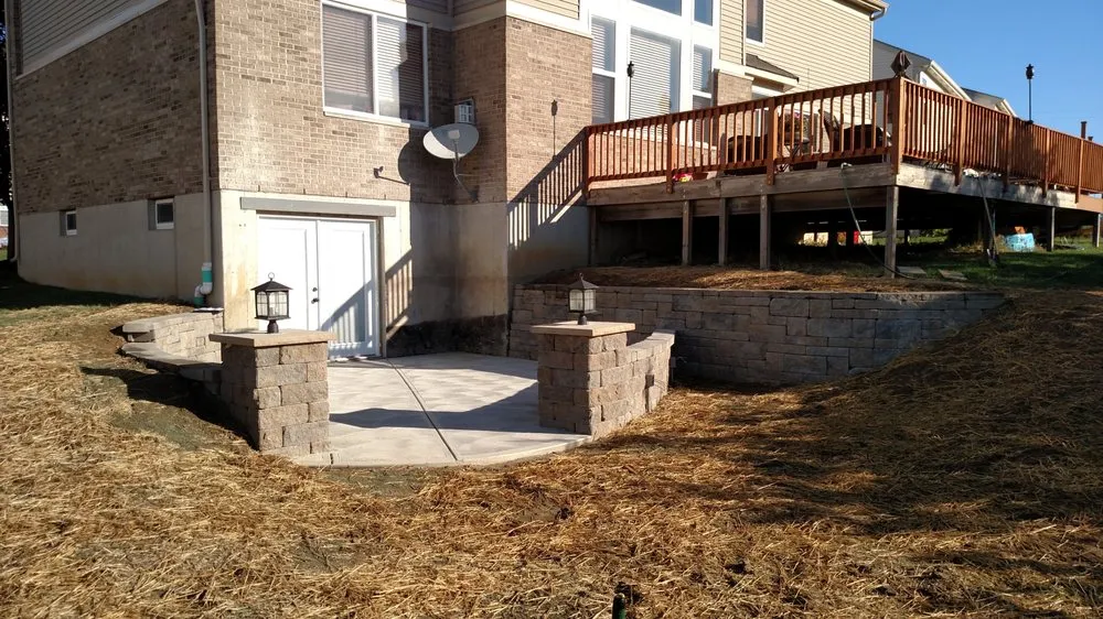 Slide of Environments Service Group