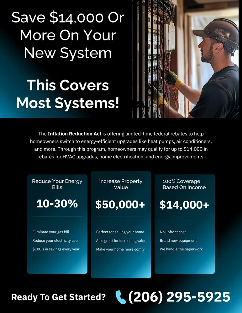 Slide of Envirosmart Solution