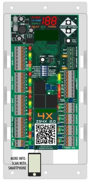 Slide of Enviroworld USA